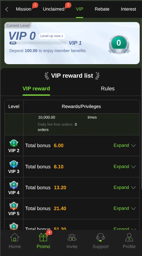 UP786 Bonus